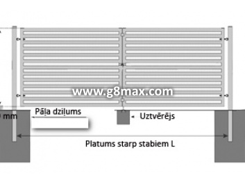DOUBLE GATE INSTALLATION