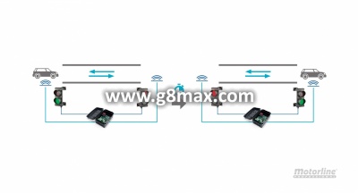Control panel MOTORLINE MCS01