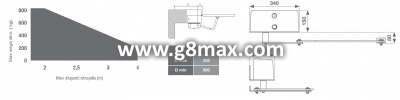 Veramo vārtu automātikas motori KEY automation SN50B 230V ( 2gb)  8m / 600kg